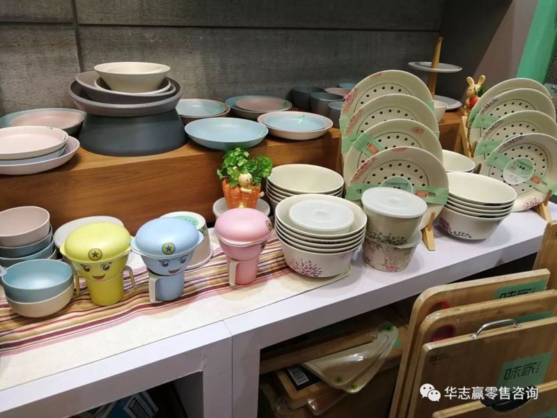 日用百货零售行业的最新动态